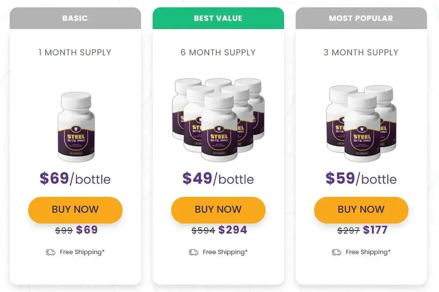 Steelbite Pro-price - Canada